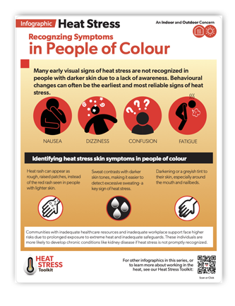 infographic - Recognizing symptoms in people of colour