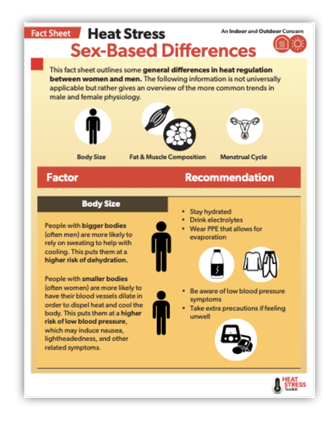 HST Infographic - sex-based differences v1